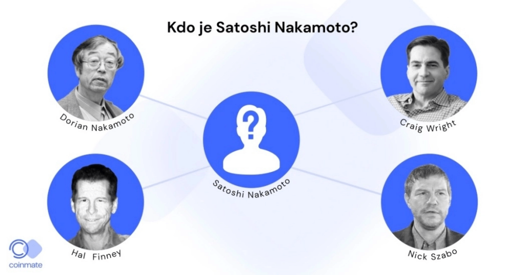 kdo je satoshi - zakladatel bitcoinu