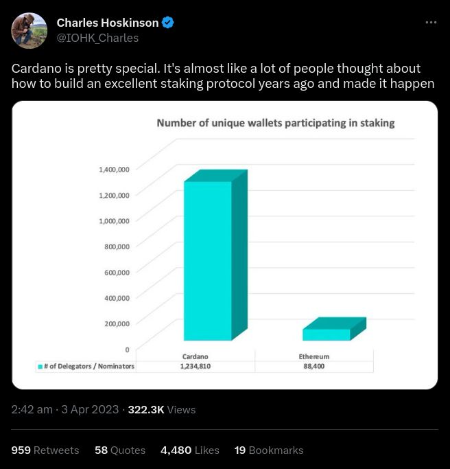 twitter charles hoskinson tweet