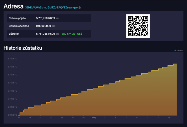 mempool salvador adresa coinmate