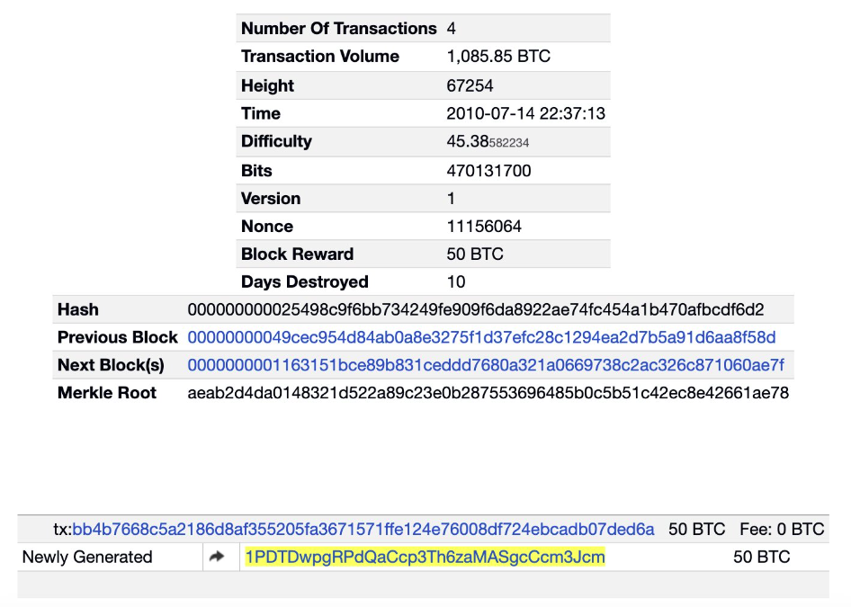 starý bitcoin BTC blok z roku 2010 