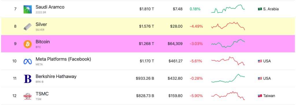 bitcoin!